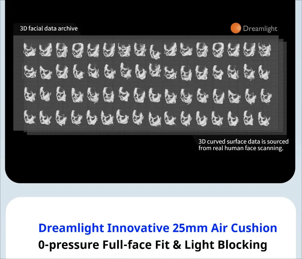 Neue Dreamlight 4S Pro Memory Foam Augenmaske mit Vollschattierung für Entspannung und Schlaf, Lichtblockierend für Besseren Schlaf, Weiche Augenmaske aus Reiner Seide – Detail 4