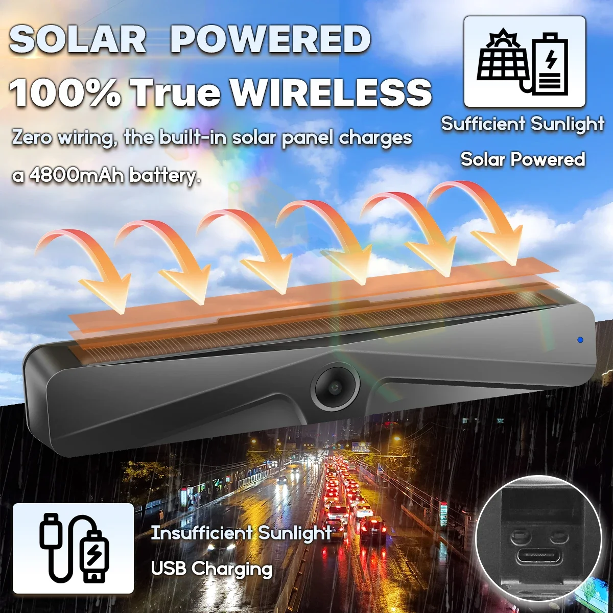 GreenYi كاميرا ترخيص لاسلكية تعمل بالطاقة الشمسية 5G WiFi HD 1080P مع بطارية مدمجة 4800 مللي أمبير في الساعة لهاتف iPhone لسيارة Van RV