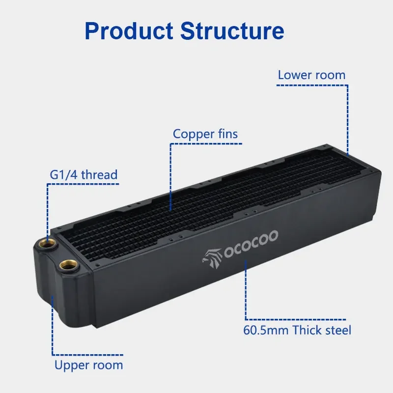 Imagem -04 - Ococoo Radiador de Cobre 60 mm de Espessura g1 Rosca pc Trocador de Líquido Dissipador de Calor Adequado para Ventilador de 80 mm Computador Cpu Gpu Refrigeração