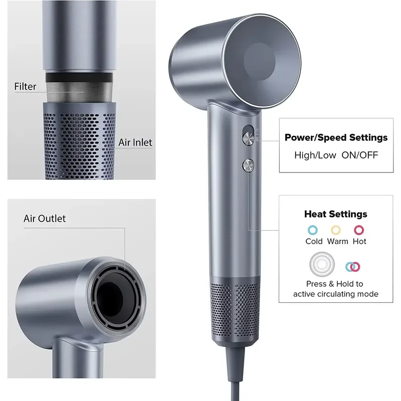 Professional High Speed Hair Dryer with Negative Ion Technology Intelligent Constant Temperature Control Fast Drying Portable