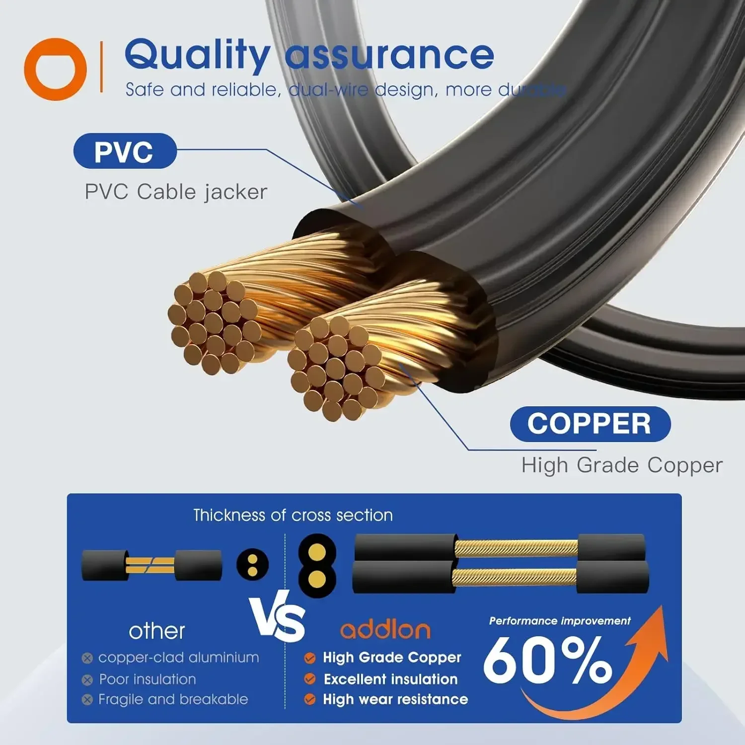 Outdoor String LED Patio Lights Outside Waterproof Light Dimmable ST38 Shatterproof Bulb for Backyard Yard Xmas Party Decor