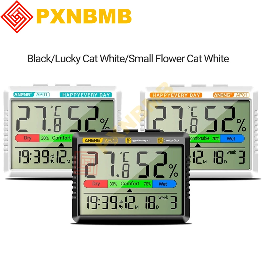 Weather Station Ind…