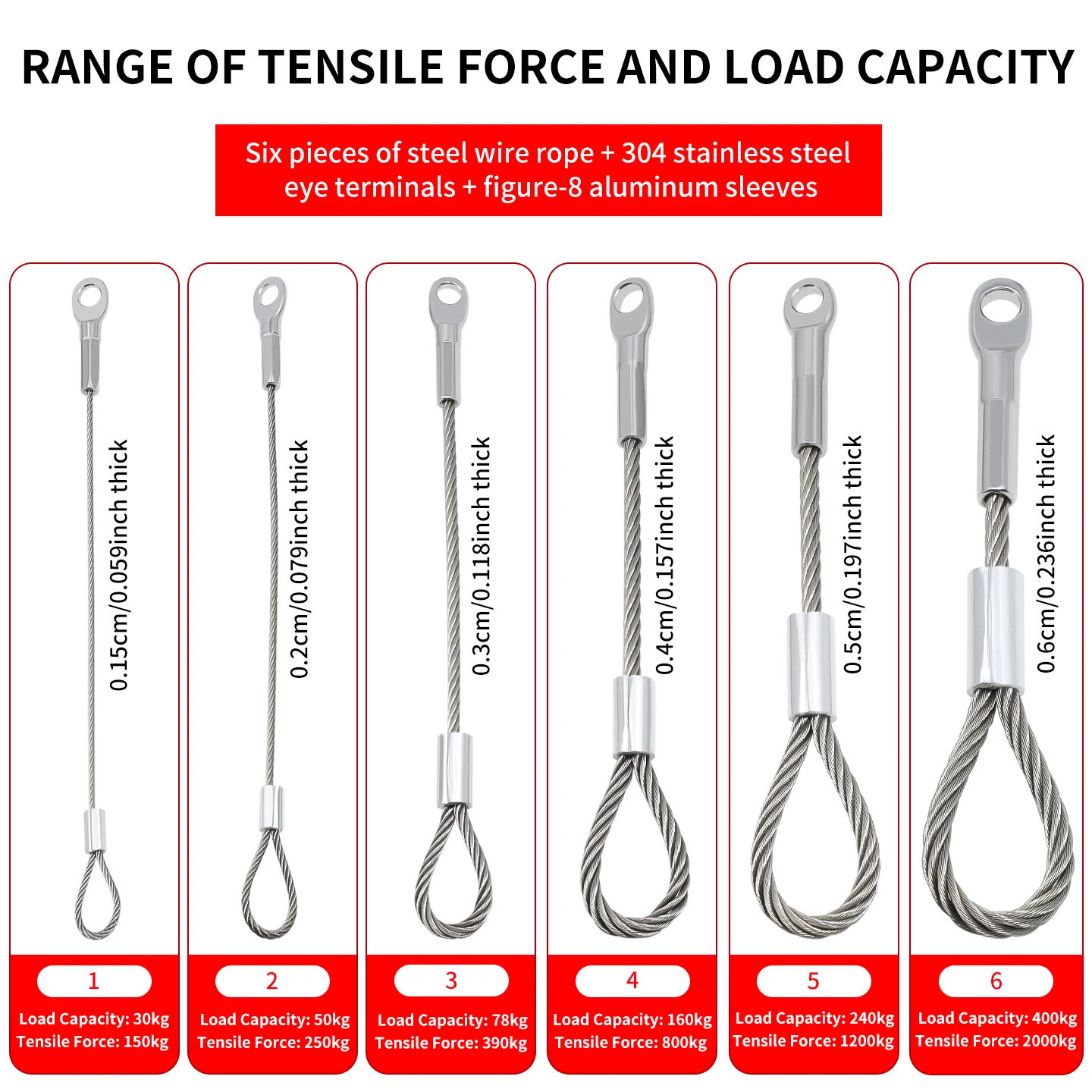 1.5/2/3/4/5/6mm Fisheye Connection Clip Wire Safety Rope, 304 Stainless Steel Wire Rope, M4/M5/M6/M8/M10 Crimping Terminal
