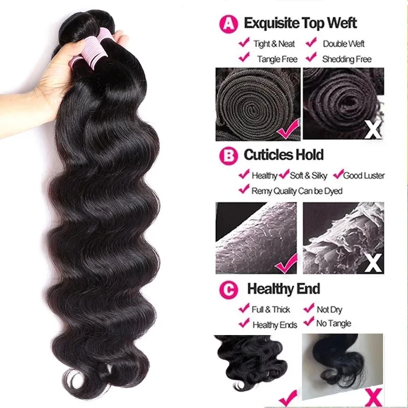 Perismoda Body Wave Bundels Menselijk Haar Peruaanse Weven Natuurlijk Zwart 3 4 Bundels Deal Maagdelijk Haar 30 Inch Rauwe Hair Extensions