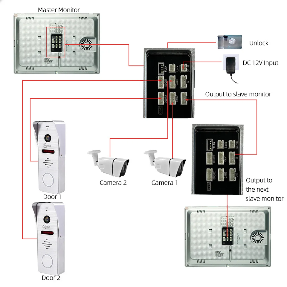 1080p 10 Inch Video Intercom System For Home Wireless WiFi fast connection Tuya Smart Life Video Door Phone with Doorbell Camera