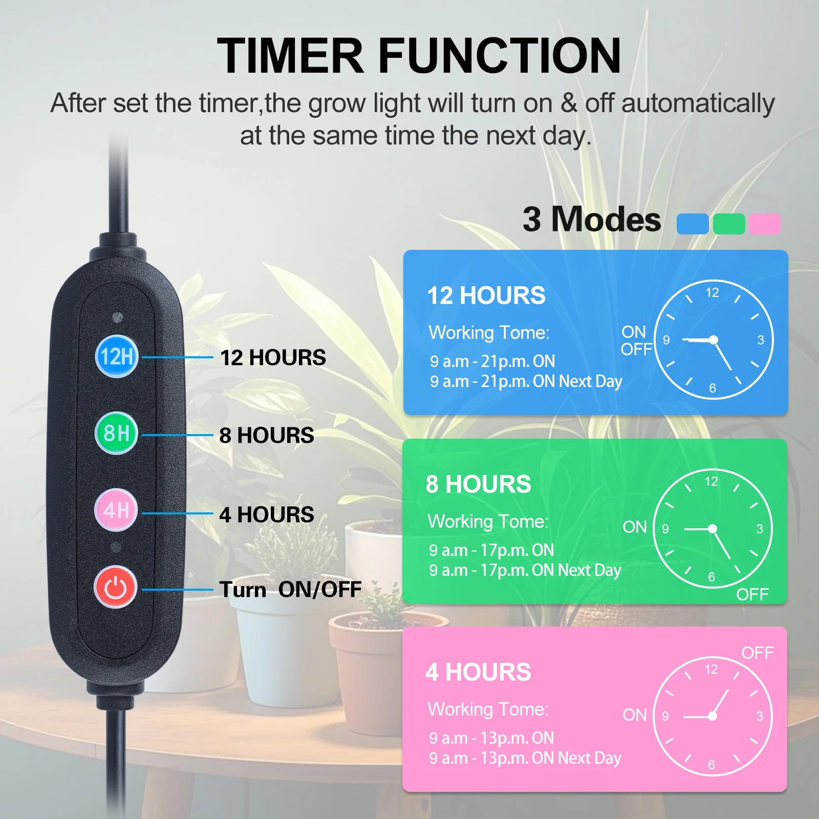 ไฟเติบโตบนโต๊ะ 4 หัวสําหรับพืชในร่ม, เมล็ดเริ่มต้น, บอนไซพร้อมตัวจับเวลา, ปลั๊กไฟบ้าน 36W