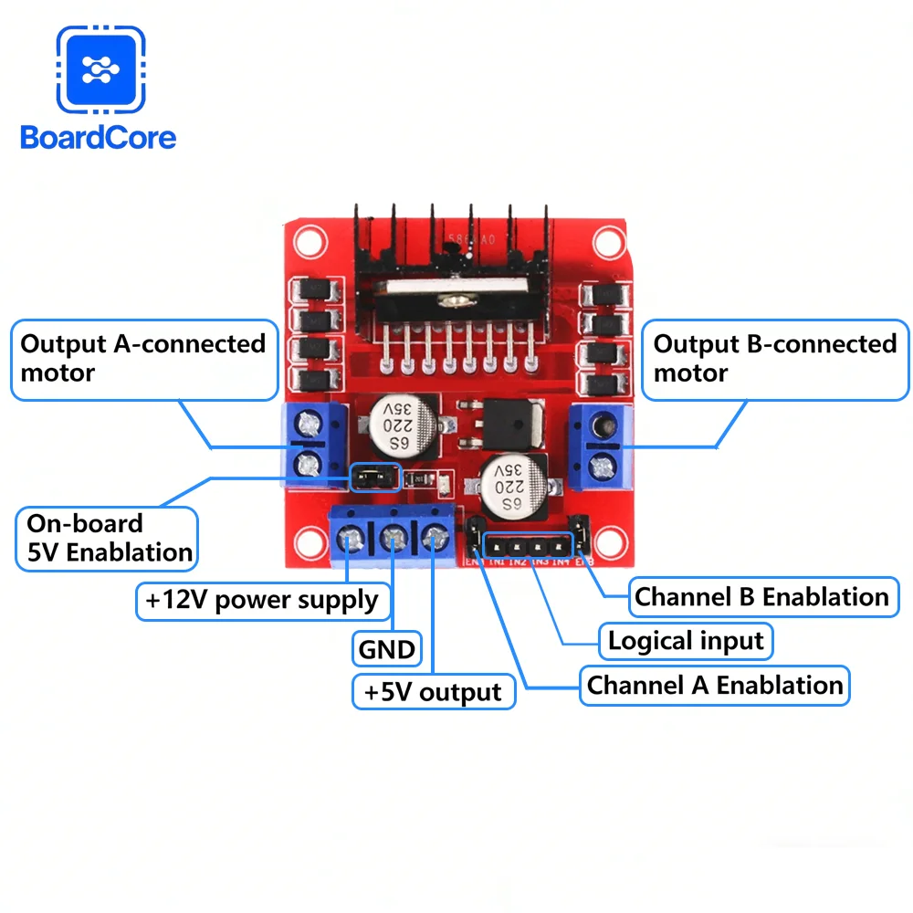 L298N Dual H Bridge Stepper Motor Driver Controller Board Module for Smart Car Compatible with Arduino MEGA R3 Mega2560