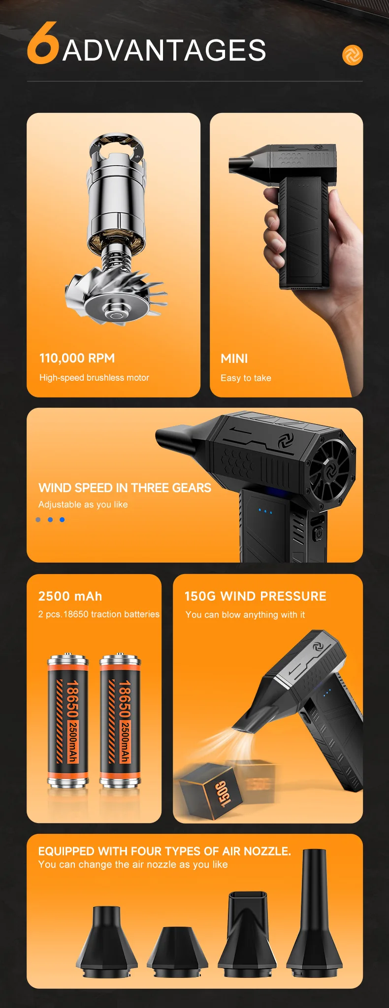 Kipas Mini X3 Violent 110000RPM