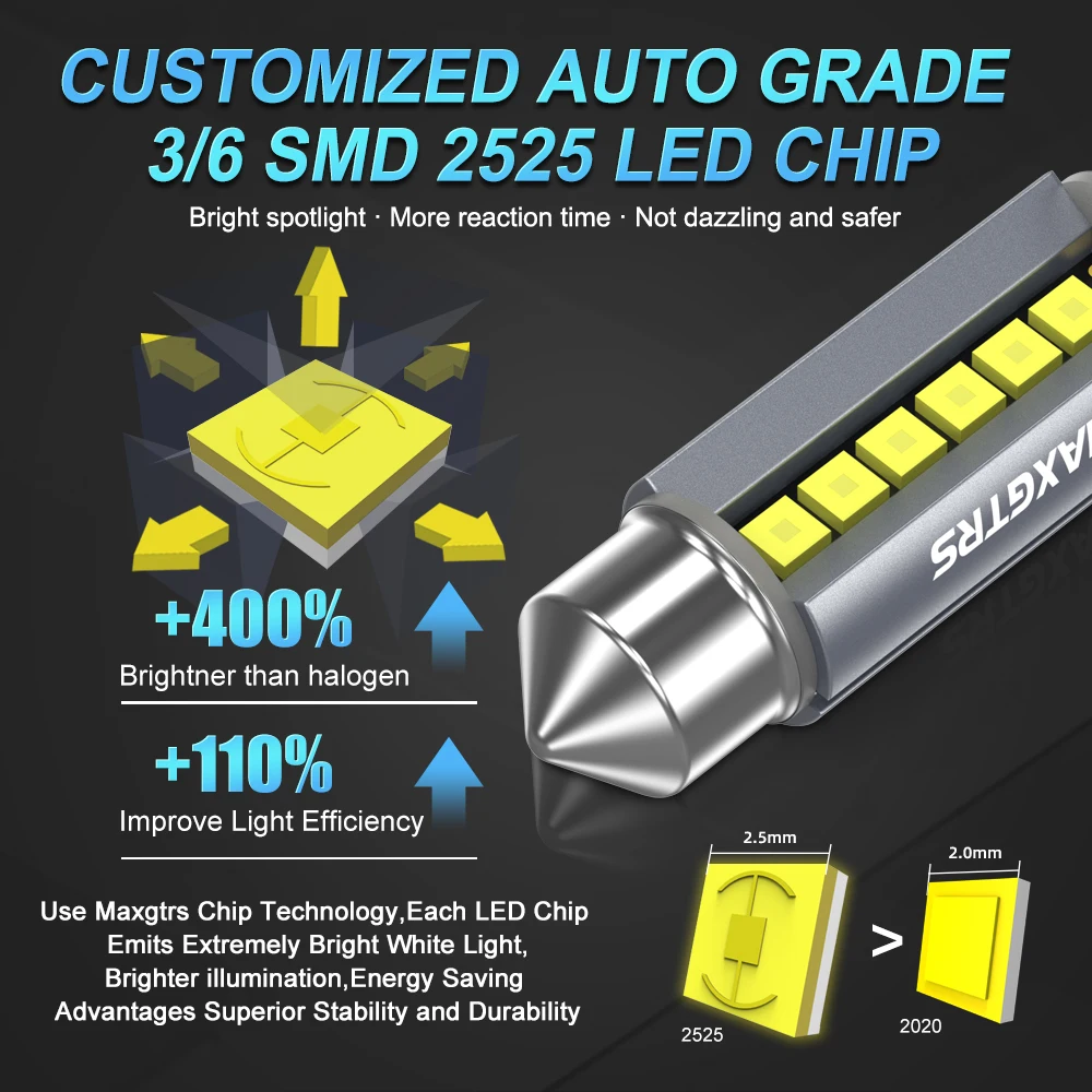 2 Buah MAXGTRS LED C5W C10W 39Mm 41Mm 42Mm LED Festoon Canbus Bebas Kesalahan 6500K Putih Lampu Interior Mobil Lampu Bagasi Kubah Baca 12