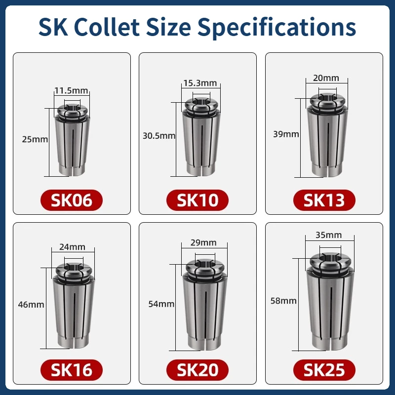 KT CNC SK06 SK10 SK16 SK20 SK25 Chuck Collet Clamp Range 1-25mm SK Collets CNC Machining Center Spring Chuck Collet Tool Holder