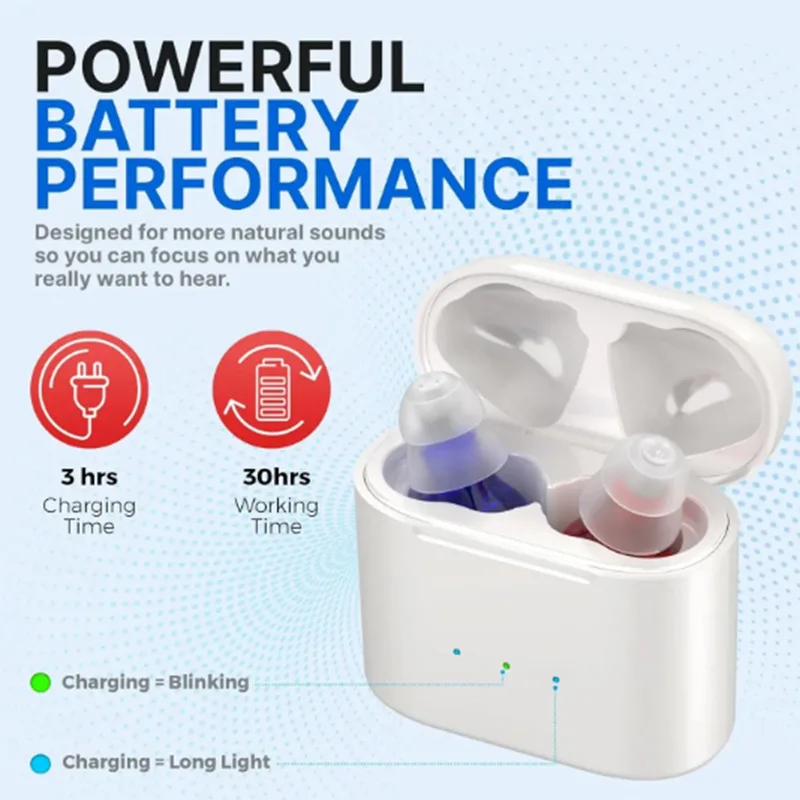 

Mini Invisible In Ear Earphones Rechargeable Long Range Digital Noise Reduction Sound Amplifier Elderly Gift Dialogue Enhancer