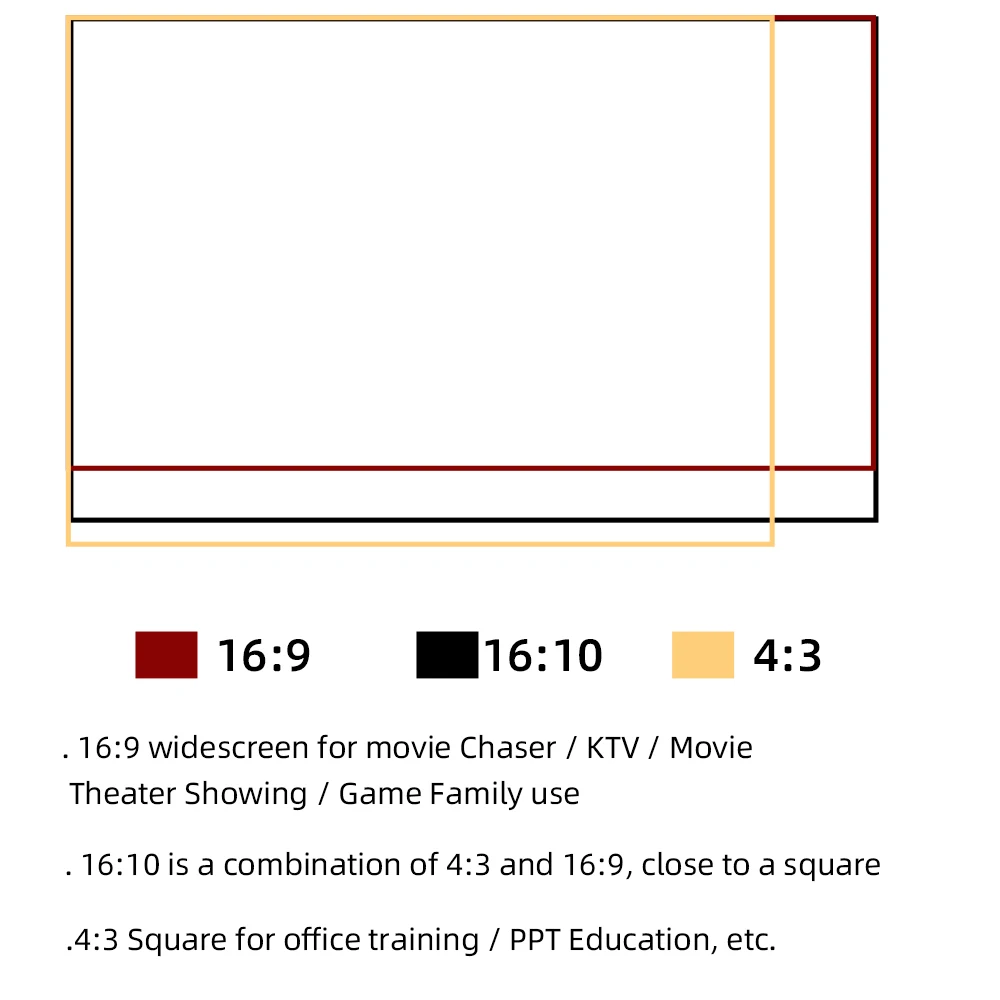Projector Screen Portable Foldable Projection Screen 60/72/84/100/120/150 Inch 16:9 Outdoor Movie Screen For Travel Home Theater