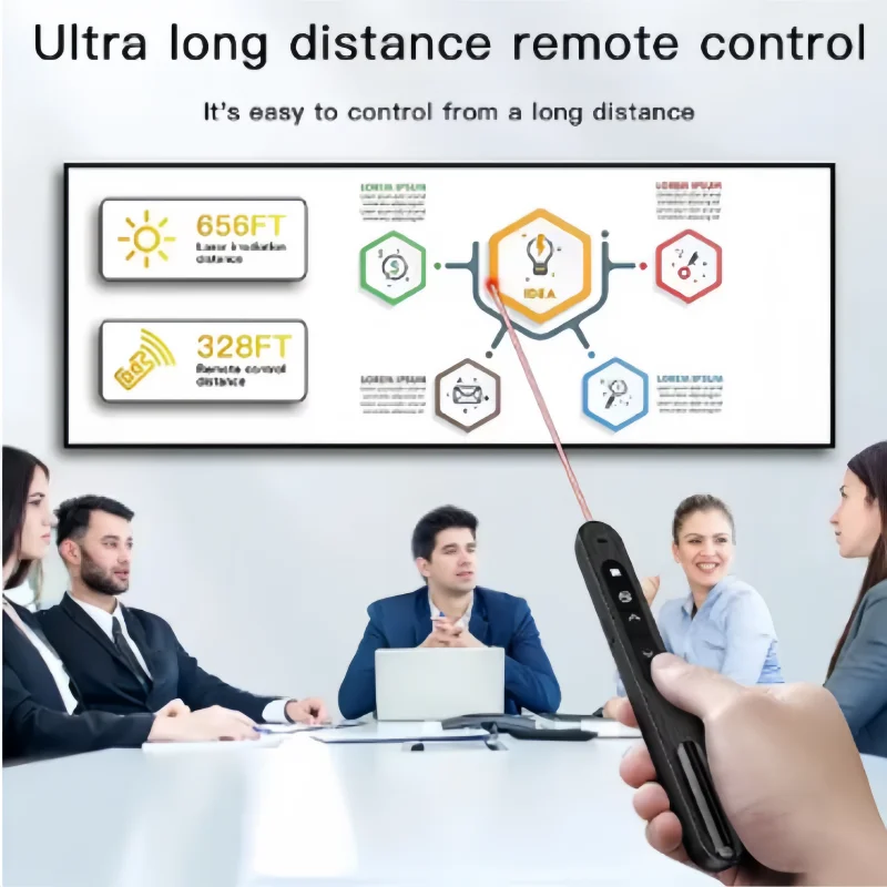 Thumbnail 2 - #66 Trending Wireless Presenter Pens Right Now