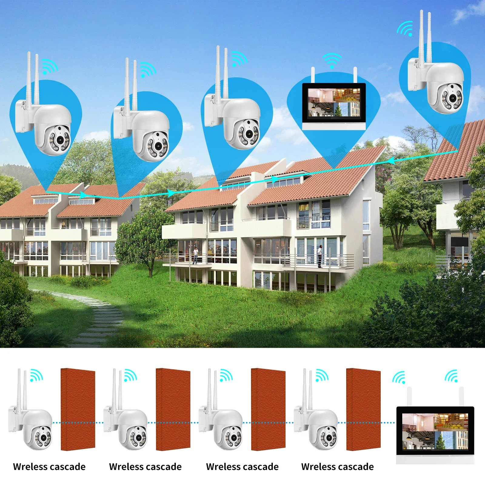 All in one with 12." LCD Wireless Security Camera System Home 8CH 3MP NVR Kit 4pcs 1536P Outdoor IP Cameras H.265