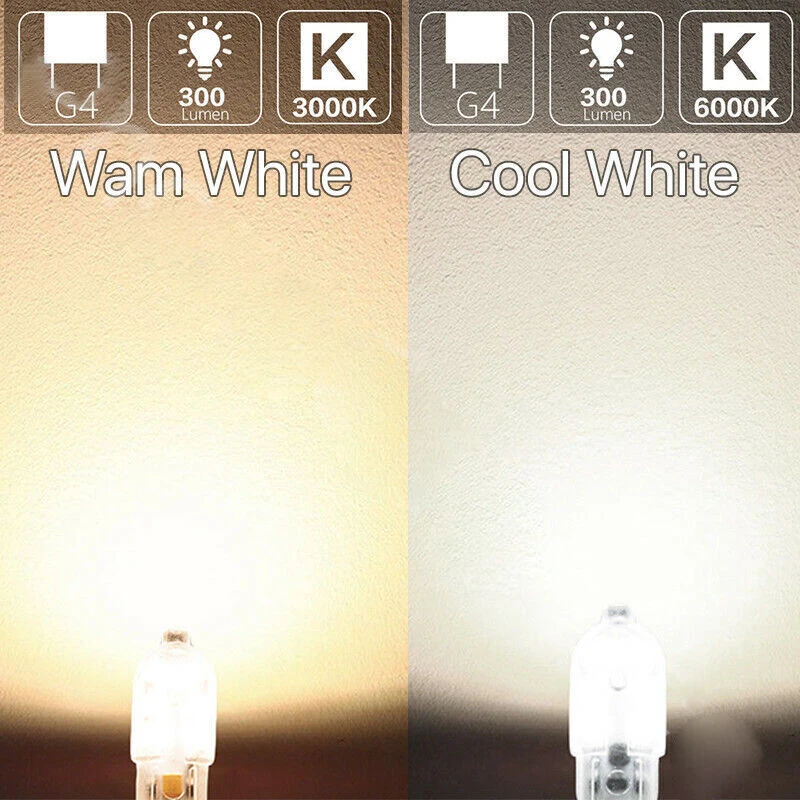 

1PC G4/G9 Mini LED Bulb Halogen Lamp DC12V AC220V Small Bulb Low-voltage Crystal Lamp Milky White Matte Lighting Accessories