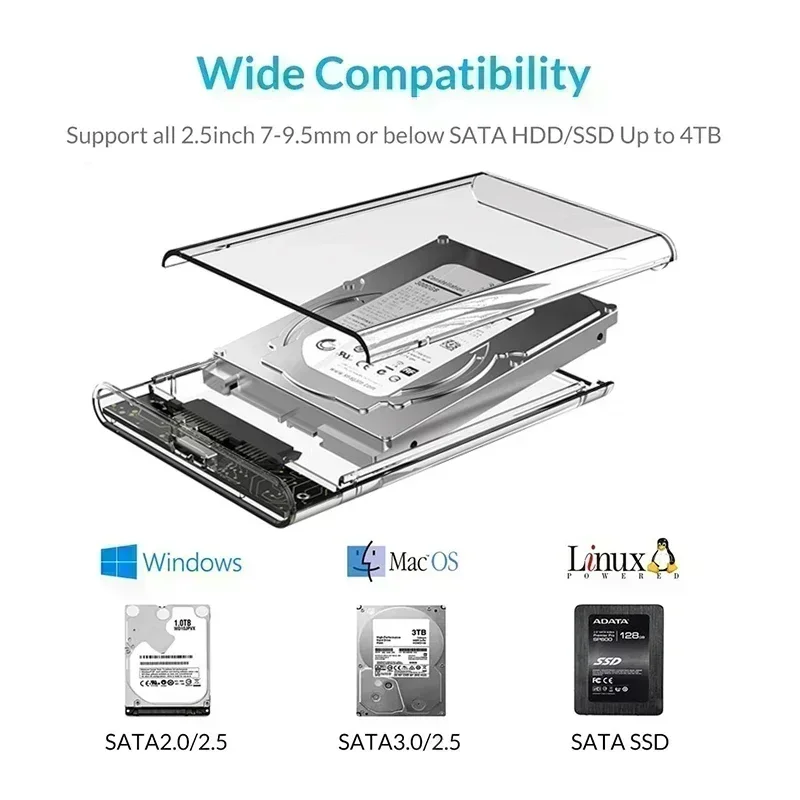 Custodia per HDD SSD da 2,5 pollici Custodia per HDD trasparente USB 3.0 Custodia per disco rigido esterno per PC portatile Scatola per disco rigido SATA mobile