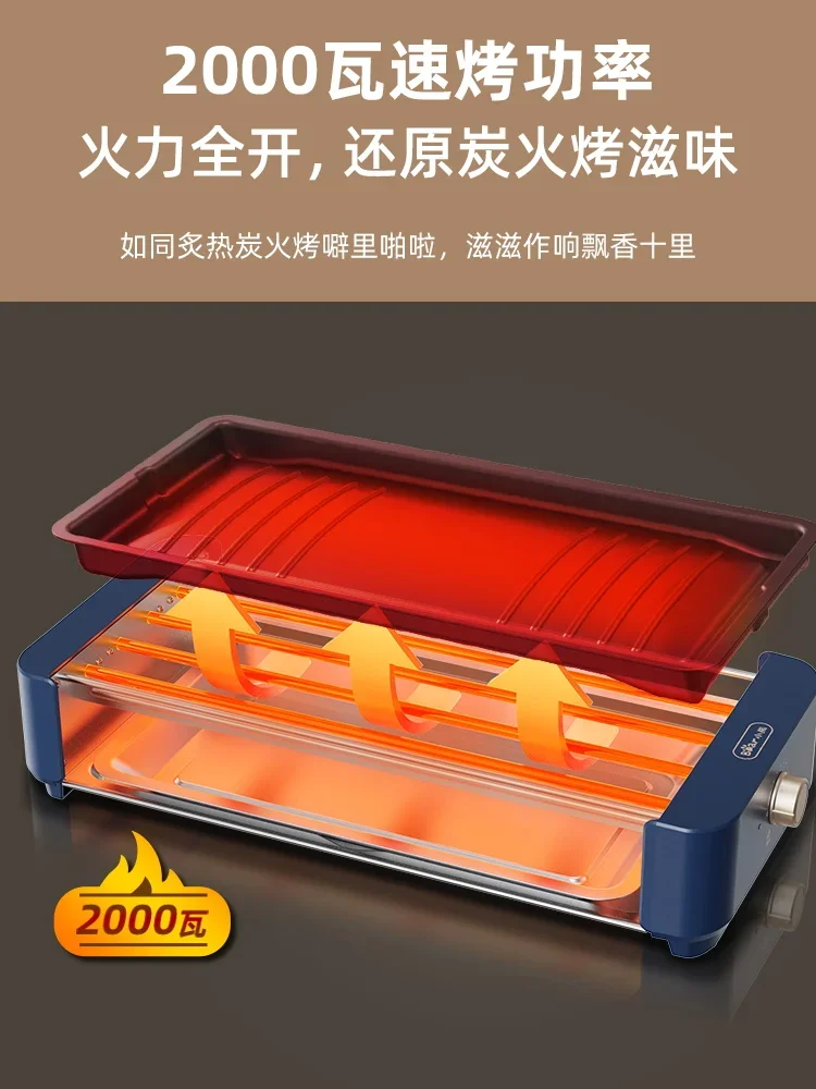 เครื่องปิ้งเคบับไฟฟ้าขนาดเล็กสำหรับใช้ในบ้านตะแกรงย่างบาร์บีคิวในร่ม