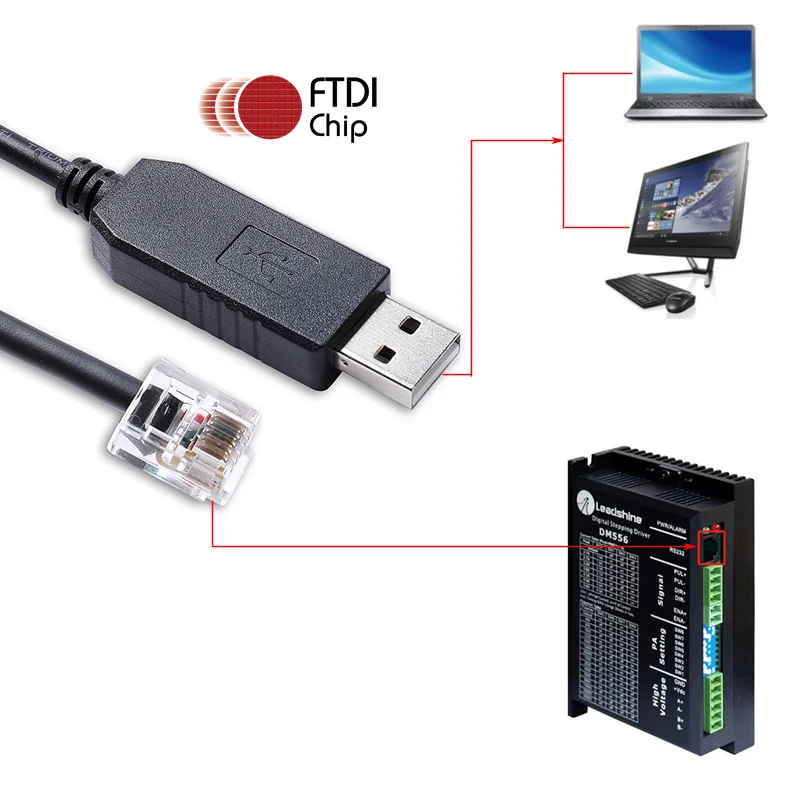 

Leadshine Stepper Motor Servo Drive Serial Tuning Cable FTDI FT231XS USB RS232 Serial to RJ11 6P6C Communication Tuning Cable