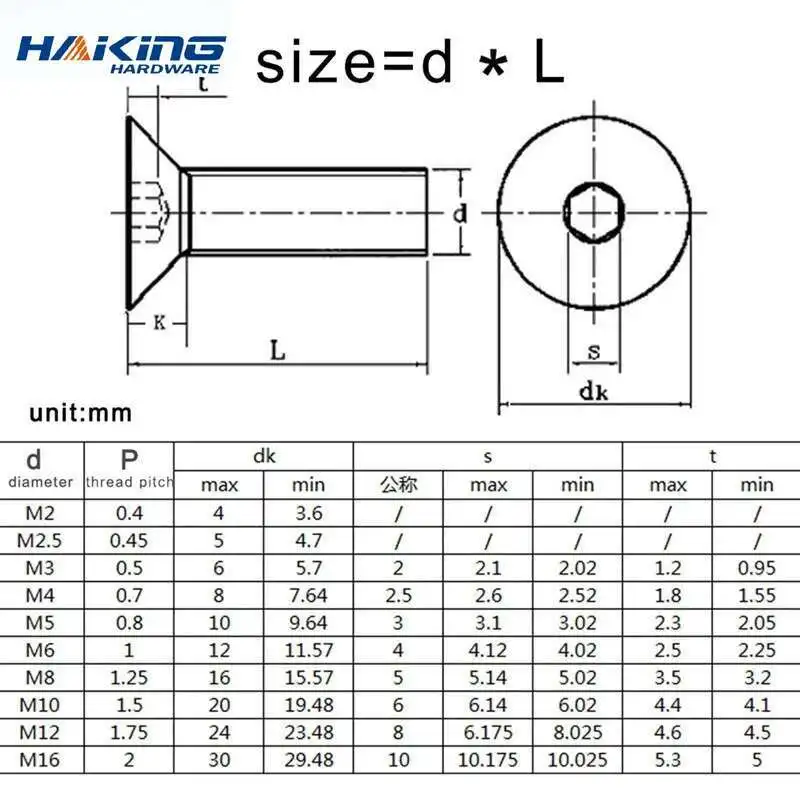 5-50pcs M2 M2.5 M3 M4 M5 M6 M8 304 A2 Stainless Steel Hexagon Hex Socket Head Flat Countersunk Allen Bolt Screw - Image 4