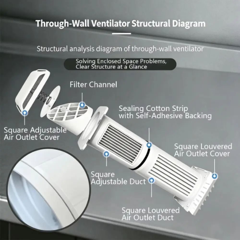 Adjustable Length Wall Vent Kit Air Filters Easy Install Exhaust Intake Set Rainproof Louvers Through-Wall Design Airflow Vent