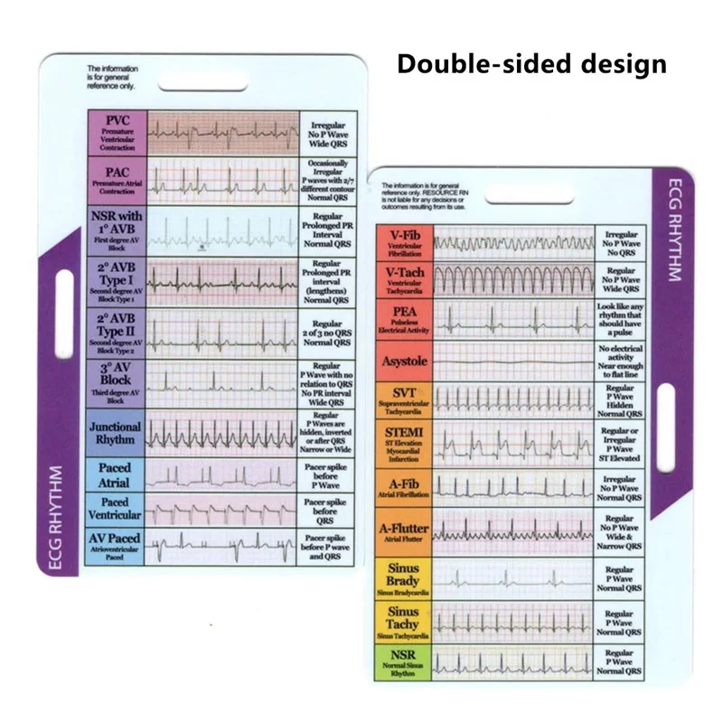 ECG/EKG Rhythm Pocket Card Double Sided Design EKG Rhythm Interpretation Badge Card ECG Rate Pocket Cards EKG Calipers