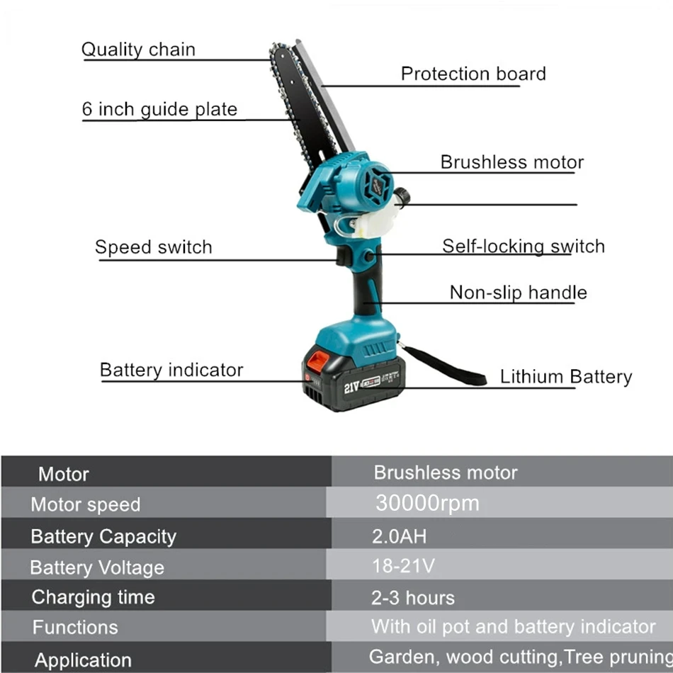 KAKYOIN 6 Inch Brushless Electric Saw Handheld Cordless Garden Logging Chainsaw for Makita 18V Battery Woodworking Cutting Tool