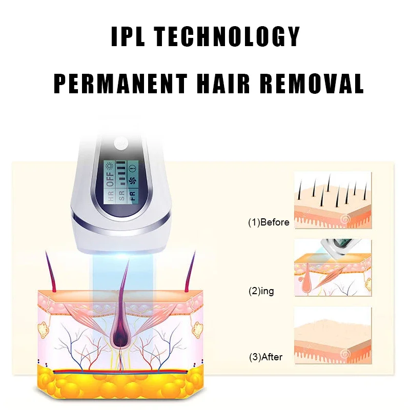 Depiladora láser IPL 3 en 1, máquina de depilación permanente para cara, cuerpo, axila, rejuvenecimiento de la piel, recortadora de Bikini