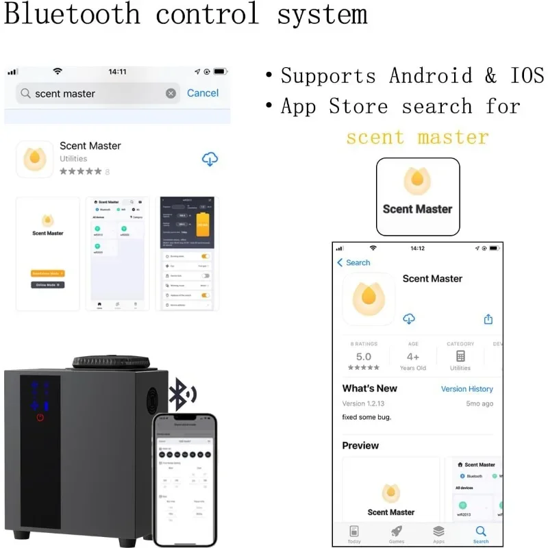 Difusor HVAC de colección de fragancias aromáticas - Área 5300 m2. pies o sistema de aire completo, negocios, hogar, 7 fl. Oz/200ml, Control Bluetooth