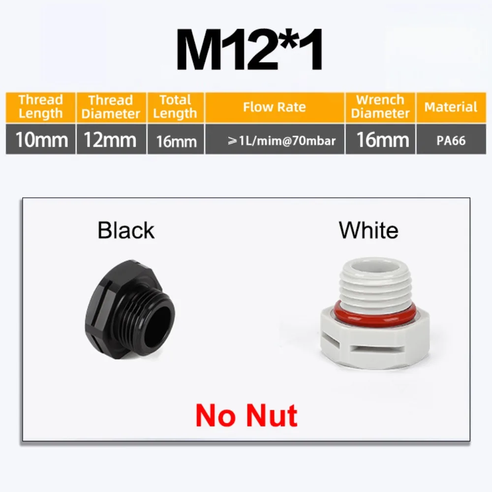 Variant: Black M12X1 No Nut