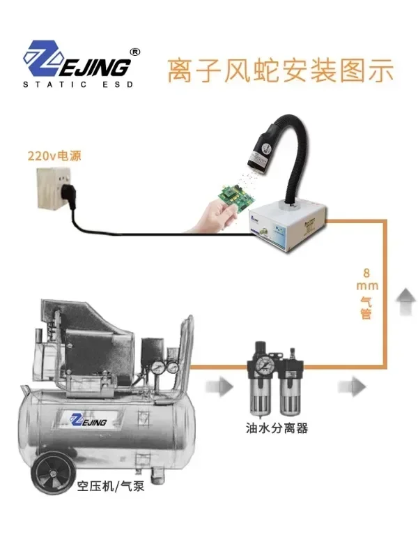 BC Automatic infrared induction ion wind snake ENO-203C anti-static foot blowing dust gun cutting label machine static electrici