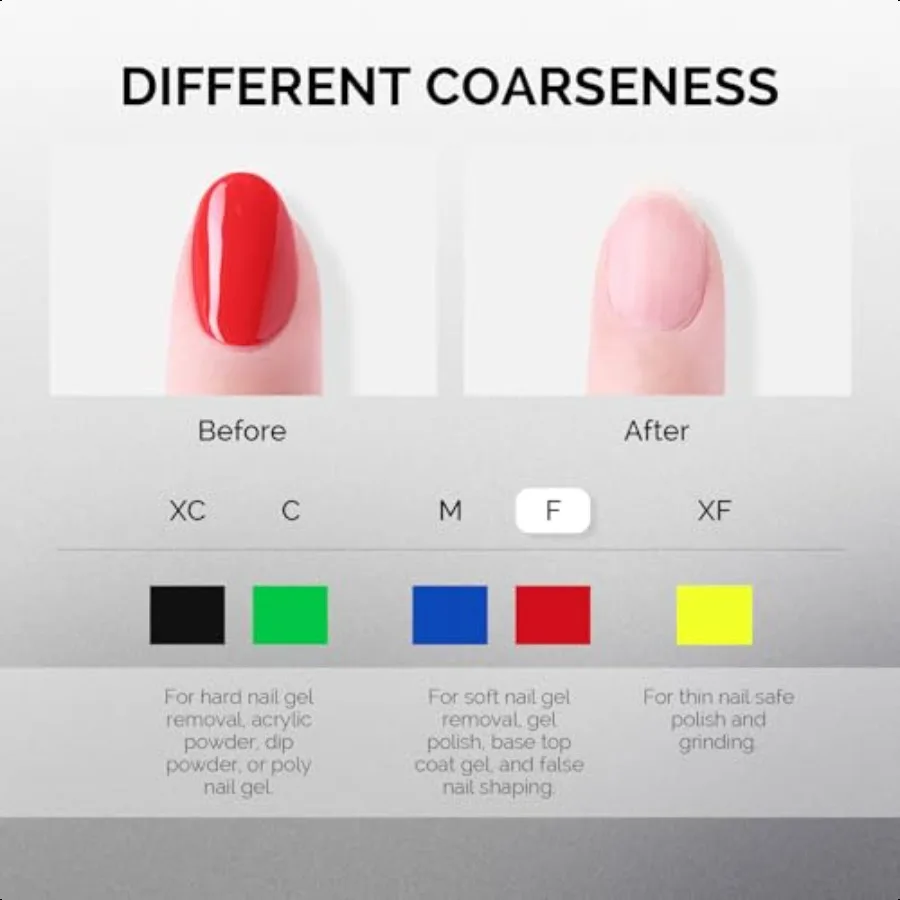 10 stks nagelboren set 3 32 inch diamant nagelriem nagelbits kit voor nagelboor EFile manicure pedicure remover gereedschap voor acry