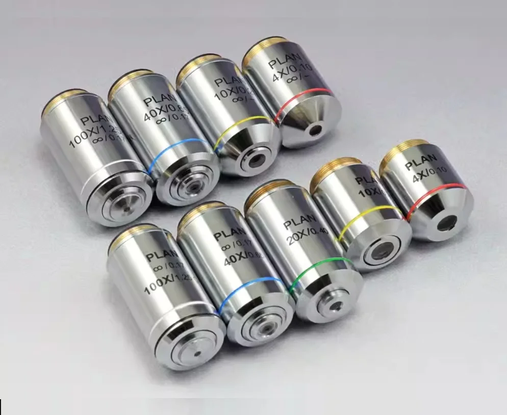 4X 10X 20X 40X 60X …