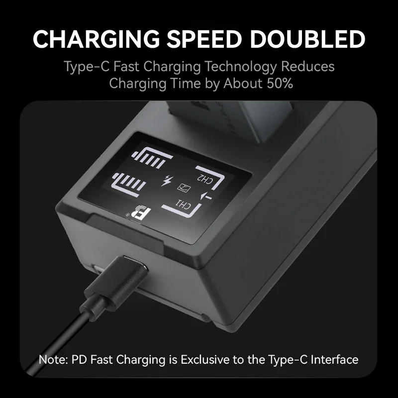 FB Fast Charger for Canon LP-E17 Batteries Dual Slot Fast Charge 0.6H with LCD Screen