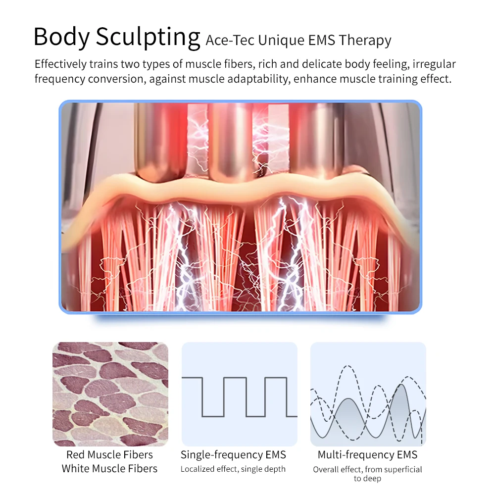 Therapie Elektrische Cupping Massager Met Rood Licht Cellulite Remover Body Sculpting Machine Draagbare Body Slimming Massager