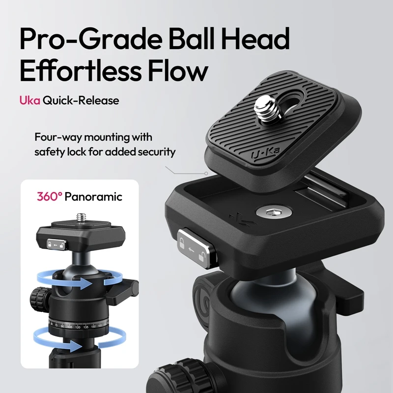 Ulanzi TT59 عمود مركزي أفقي ترايبود 3 كجم تحميل مع Uka سريع الإصدار 1.75 متر حامل ثلاثي ممتد لقطات التصوير الفوتوغرافي للكاميرا