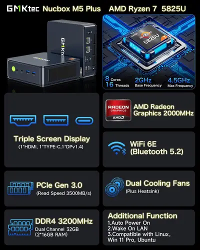 Imagen 2 del producto M5 Plus Gaming Mini PC Ryzen 7 5825U (actualizado 7430U/ 5700U), 32GB RAM 1TB SSD Dual NIC LAN 2.5GbE Computadoras de escritorio Offi