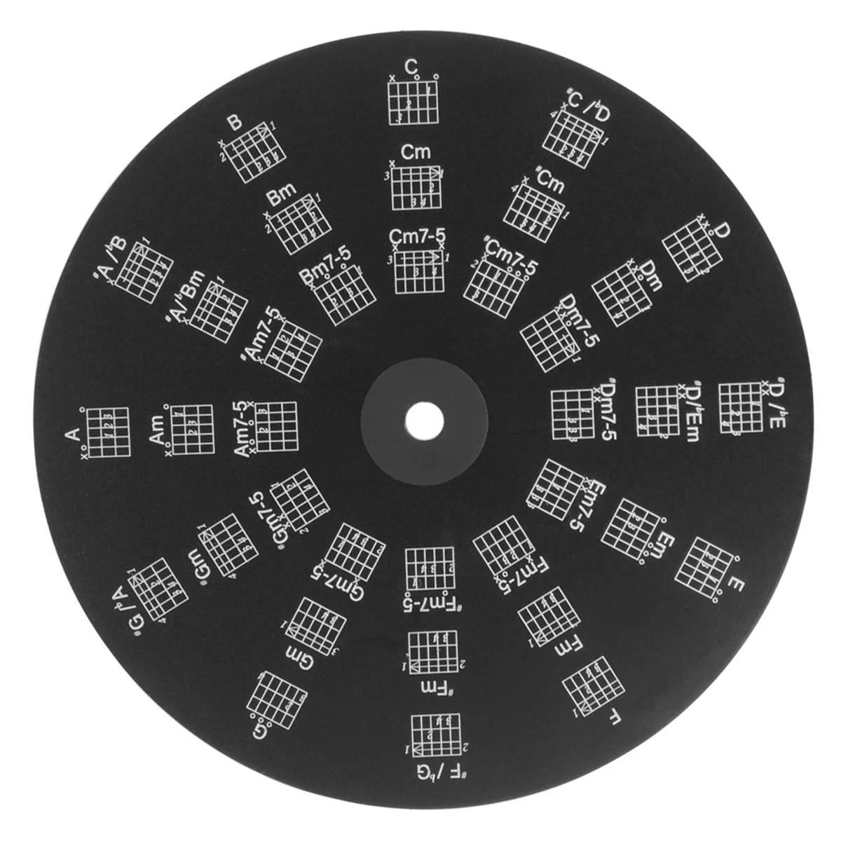 Guitar Chord Wheel, Melody Tool Without Base for Learning Guitar Chord Progression Transpose Fingering Practice