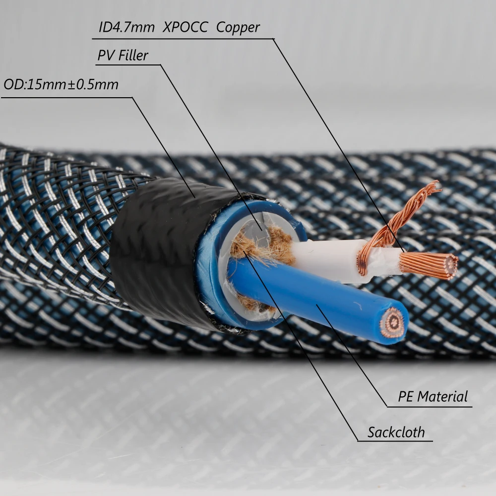 

XSYMPHONY SP-1 XPOCC Sumitomo Single Crystal Copper Fever Speaker Wire Hi-End Loudspeaker Cable