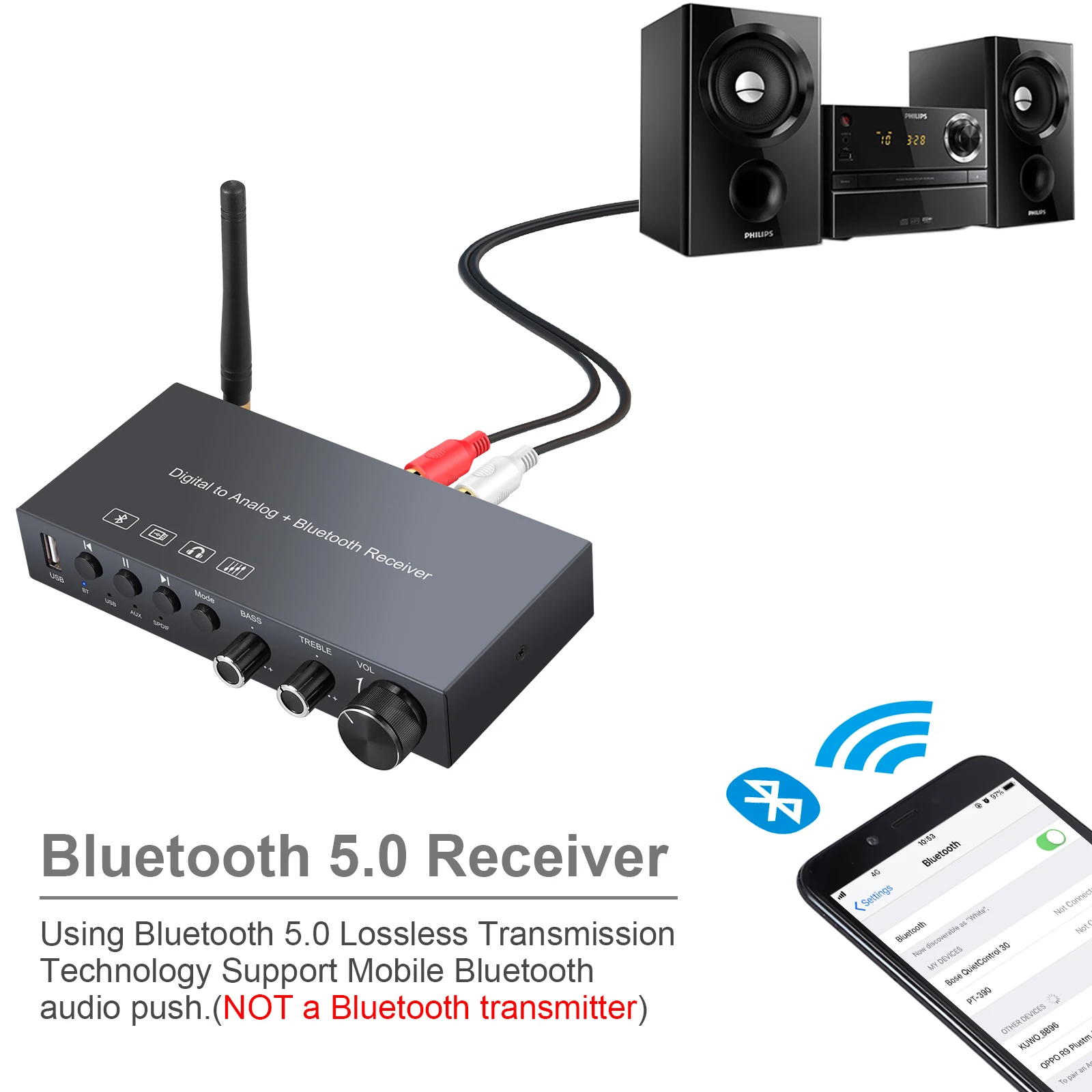 192KHz Bluetooth-Compatible Digital to Analog DAC Converter Toslink AUX to 3.5mm Jack with USB Volume Treble Bass Control