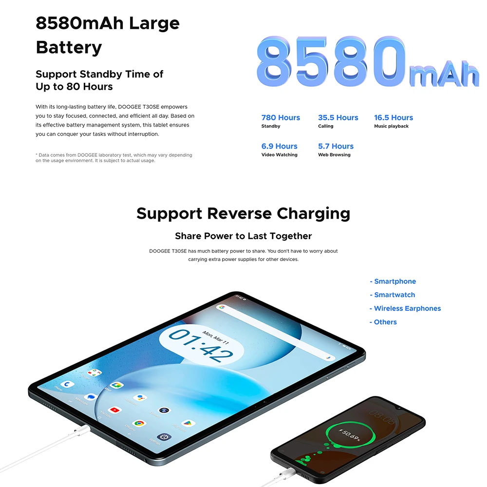 DOOGEE T30SE Tablet 2.4K ApplicazioneV Certificato Display 9GB + 128GB T606 Octa Core Quad Altoparlante 8580mAh 10W Carica Android14 Versione Globale