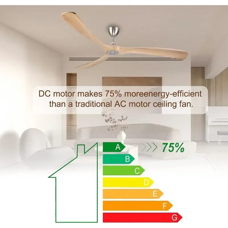 Inteligentny silnik wentylatora sufitowego Duży drewniany wentylator sufitowy bez, wewnątrz i na zewnątrz do wentylatorów sufitowych w salonie