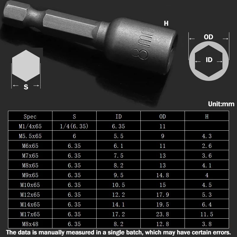 5.5mm-17mm Magnetic Impact Socket Nut Screwdriver 1/4 Hex Key Set Drill Bit Adapter for Power Drills Impact Drivers Socket