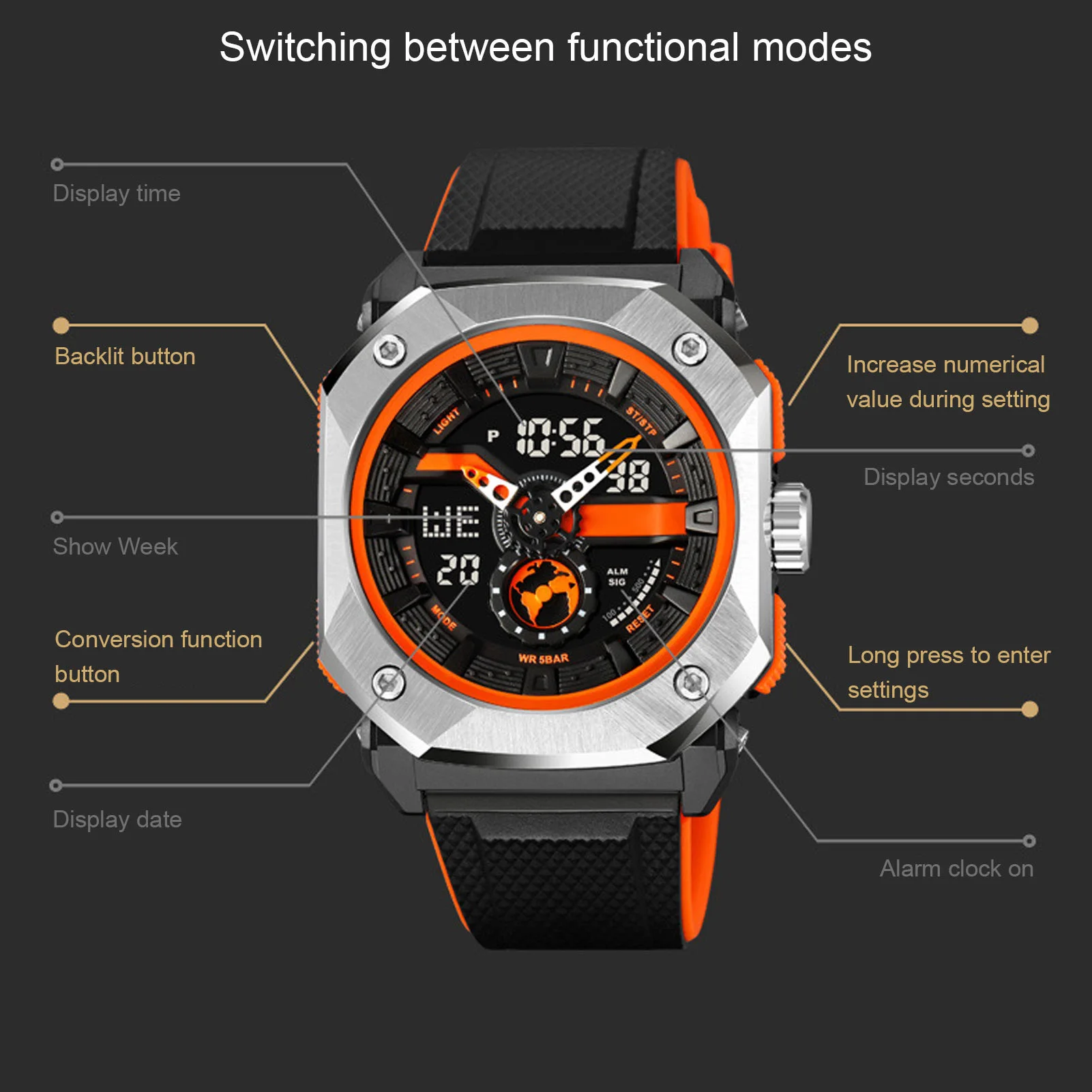 Men Digital Watch Dual Display Stylish  Stainless Steel Case Sports Watch 50m Water Resistant Multifunctional for Running