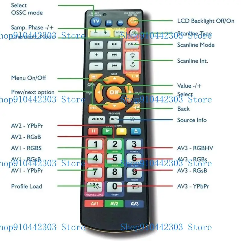L4MD HDMI-kompatibler Konverter Open Source Scan-Adapter für Commodore Amiga CD32