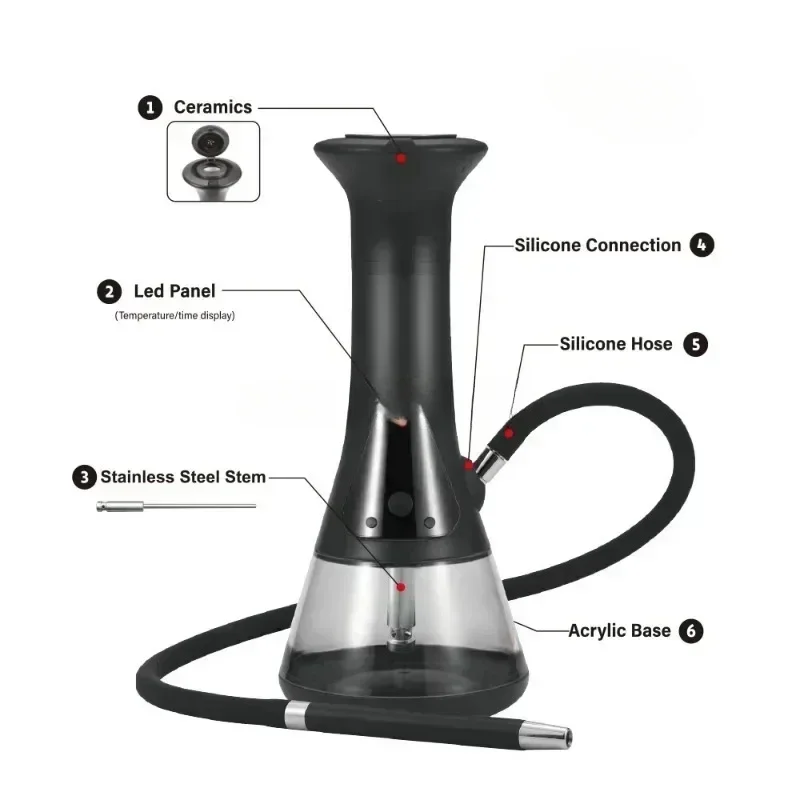 

Narguile electrónica sin carbón gran venta