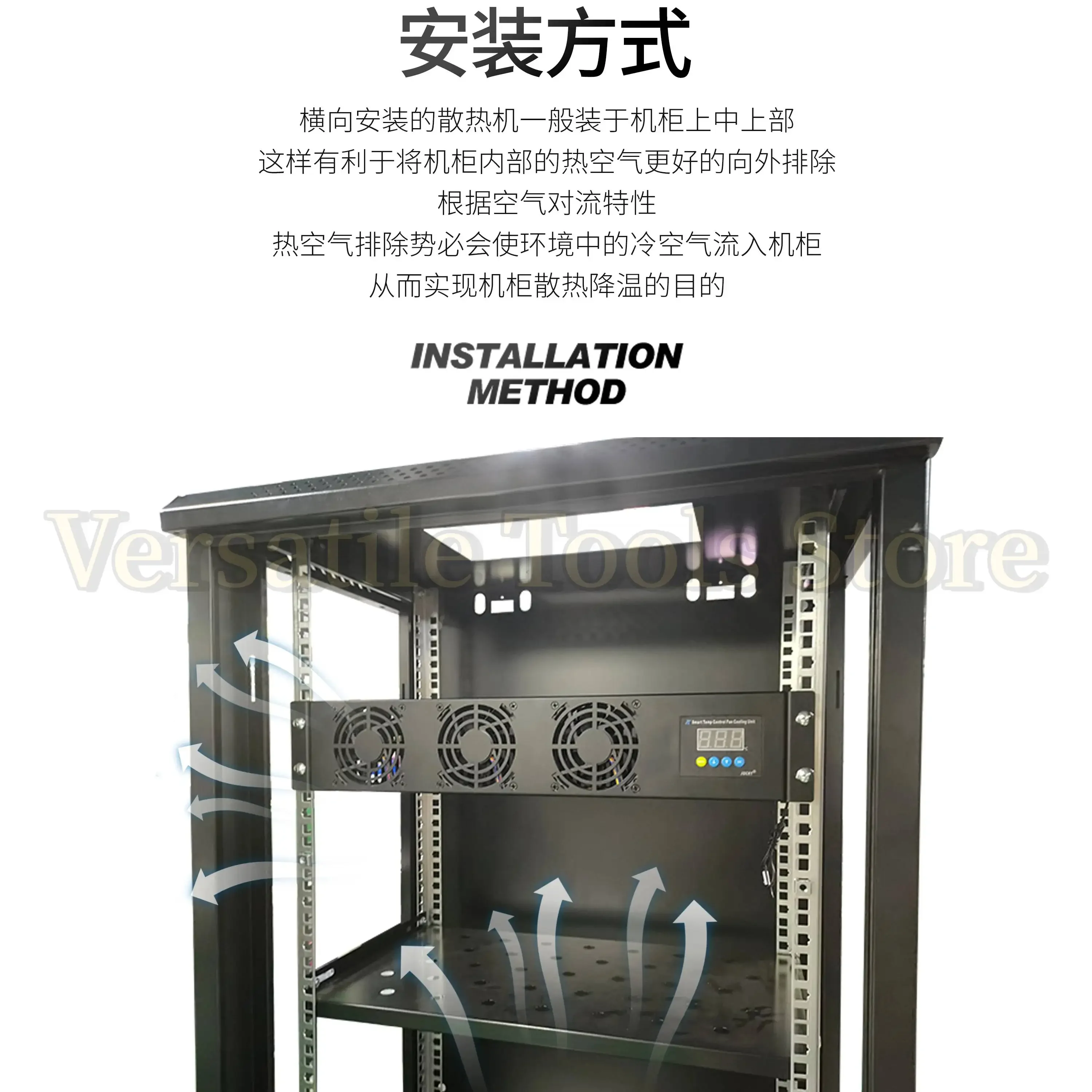 Intelligent Temperature Control and Variable Speed 2U Fan for Cooling, Speed Regulation, Ventilation and Cooling Fault Detection