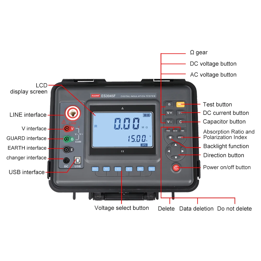 ES3045F Industrial Professional Grade 15KV Multi-function Insulation Resistance Tester Instrument Device Megohmeter