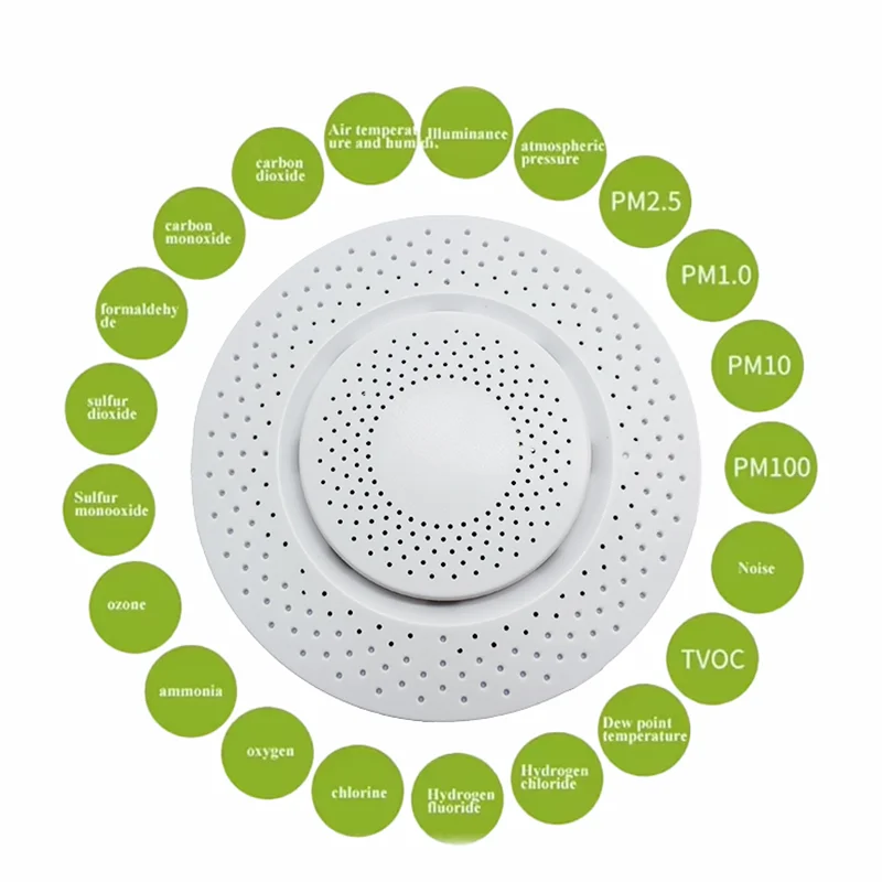 Rs485 Lora Lorawan Co2 No No 2 H2 Nh3 Ph3 Hcl Clo2 O3 Ch2O Многопараметрический электрохимический датчик газа Mq-2 Детектор утечек с приложением