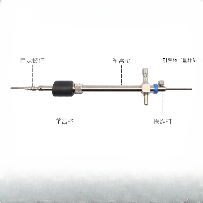 Multi functional intrauterine device, vaginal intrauterine device, simple intrauterine device