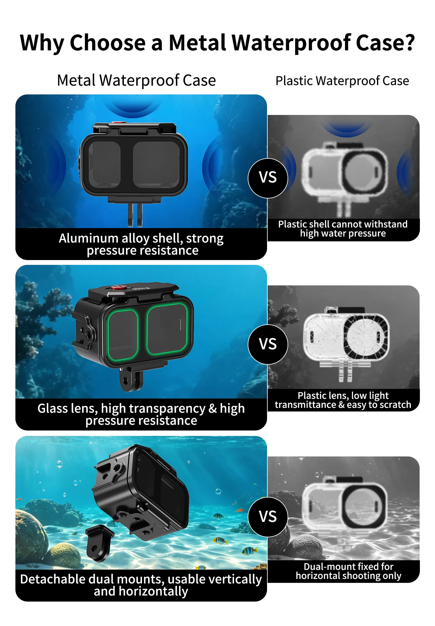 Unterwasser-Schnellverschluss Horizontaler Vertikaler Stativadapter Tauchgehäuse für DJI Osmo Nano Kamera 80M Wasserdichter Metallkäfig – Detail 3